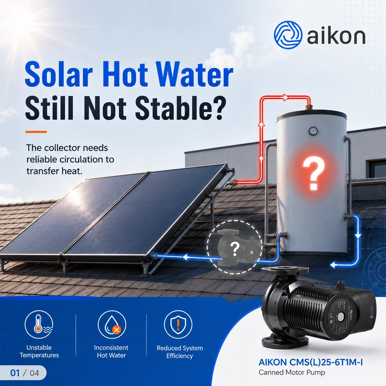 Why Solar Hot Water Systems Need Reliable Circulation