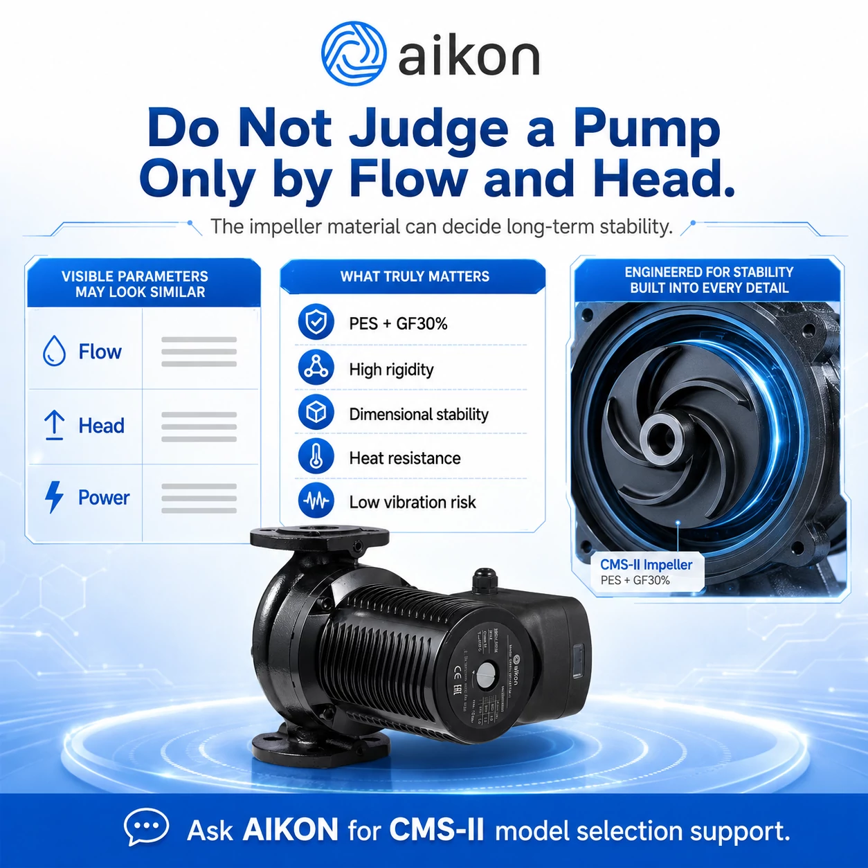 Why Impeller Material Matters in Long-Term Circulation Pump Performance