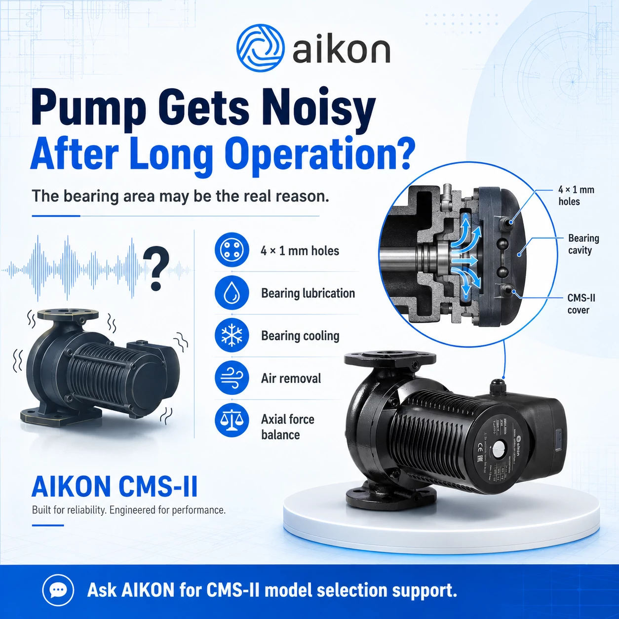 Why Some Circulation Pumps Become Noisy After Long Operation