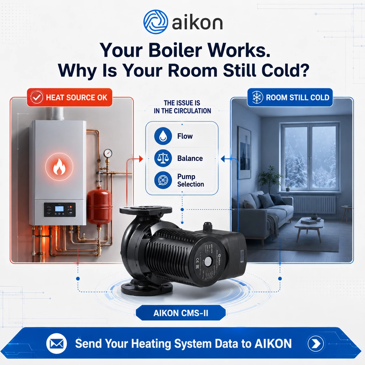Why Do Some Heating Projects Fail Because of Circulation—not Heat Source?