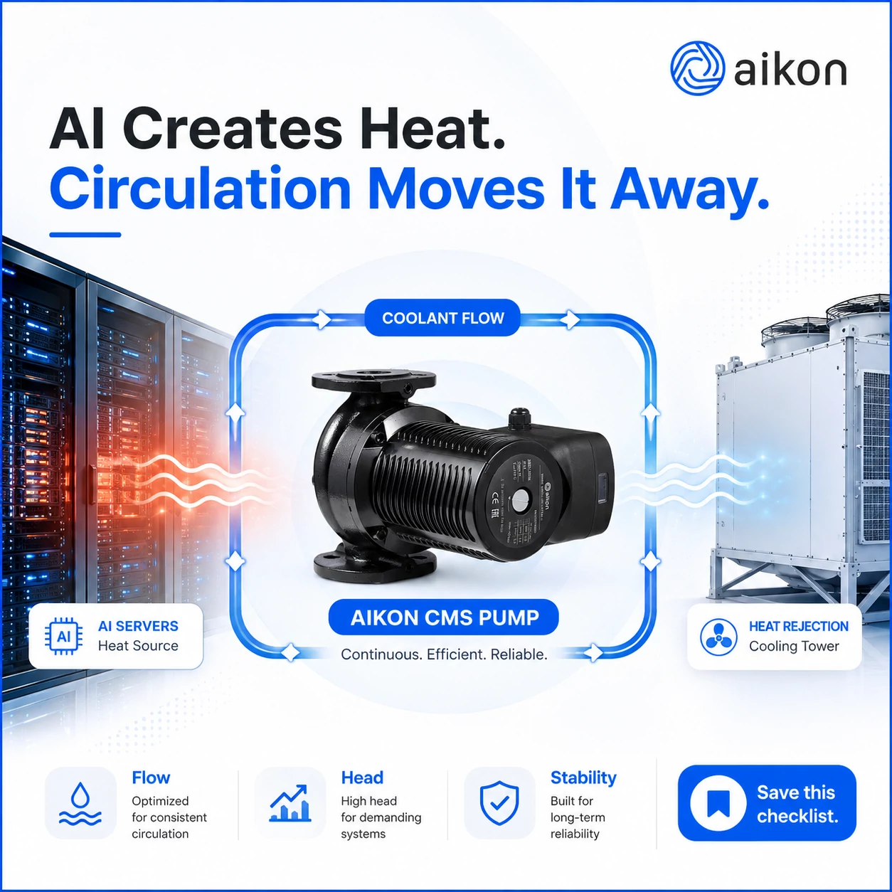 AI Needs Computing Power. Computing Power Needs Heat Removal.