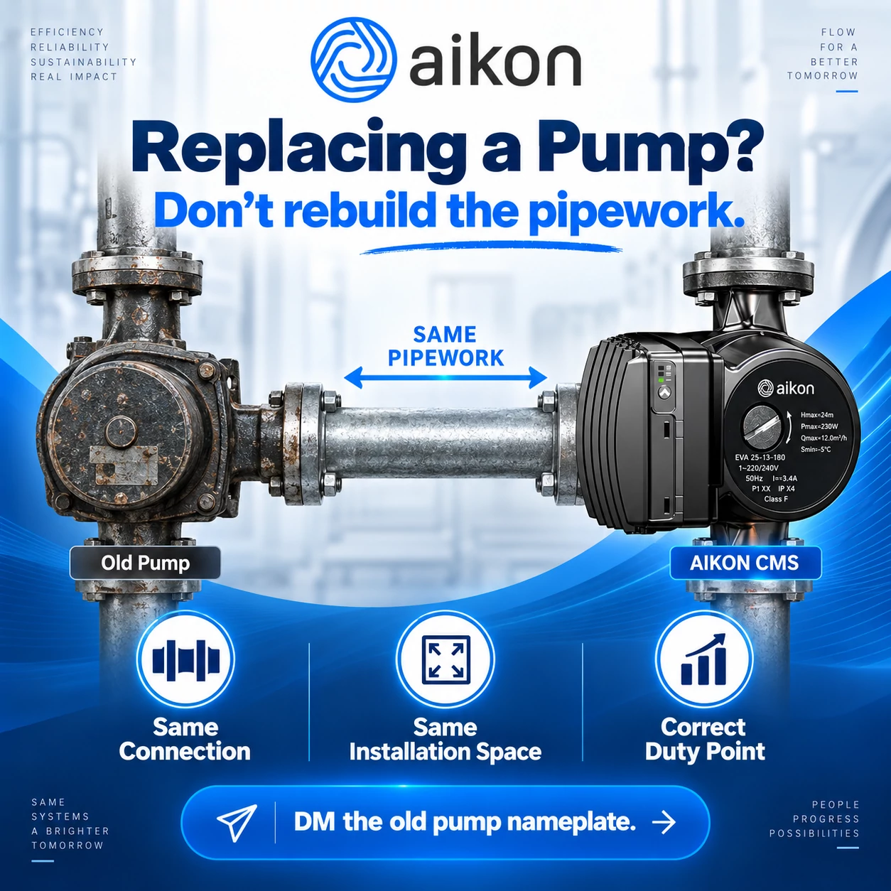 Can You Replace Another Brand’s Circulation Pump Without Changing the Pipework?