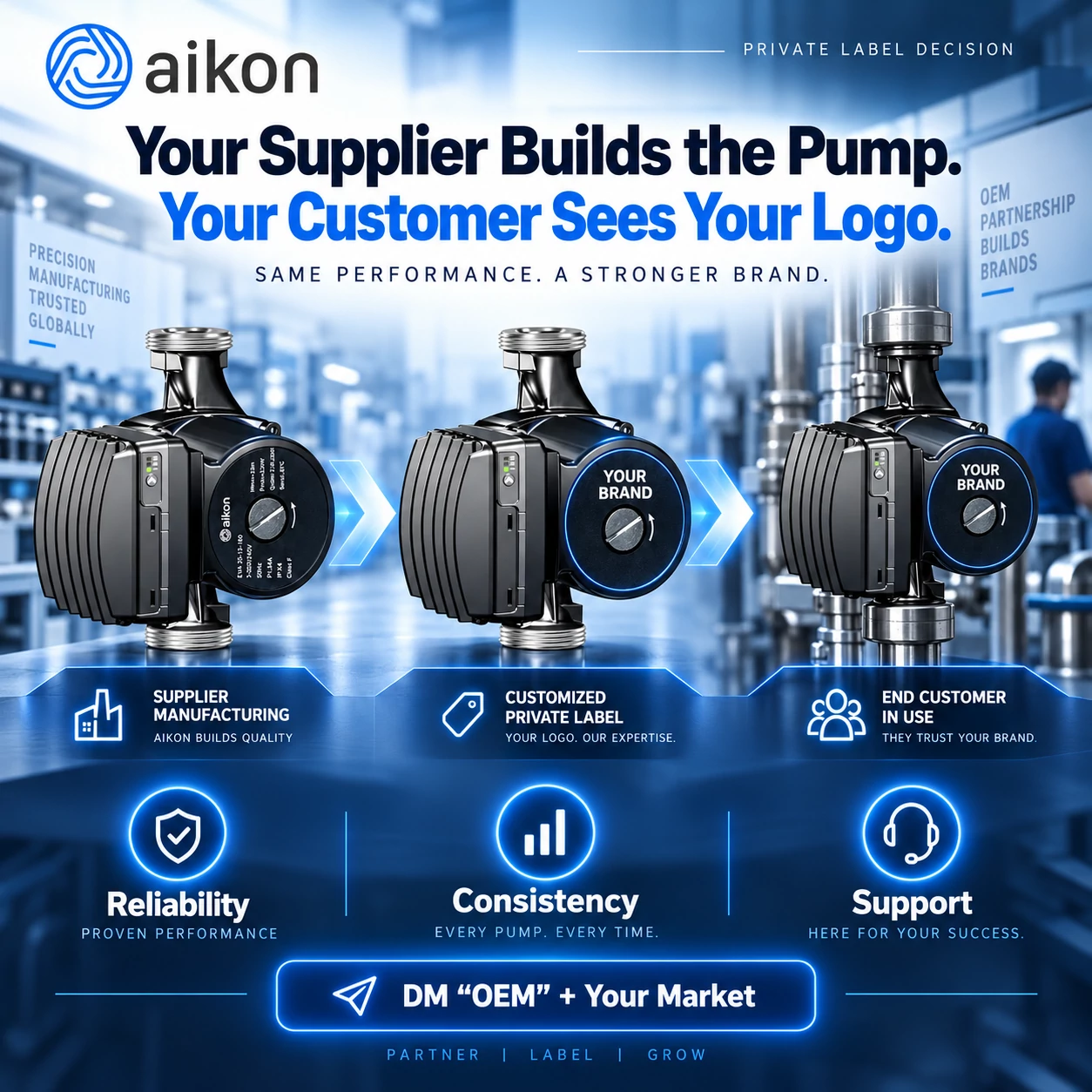 Before You Put Your Brand on a Circulation Pump, Check These 7 Things