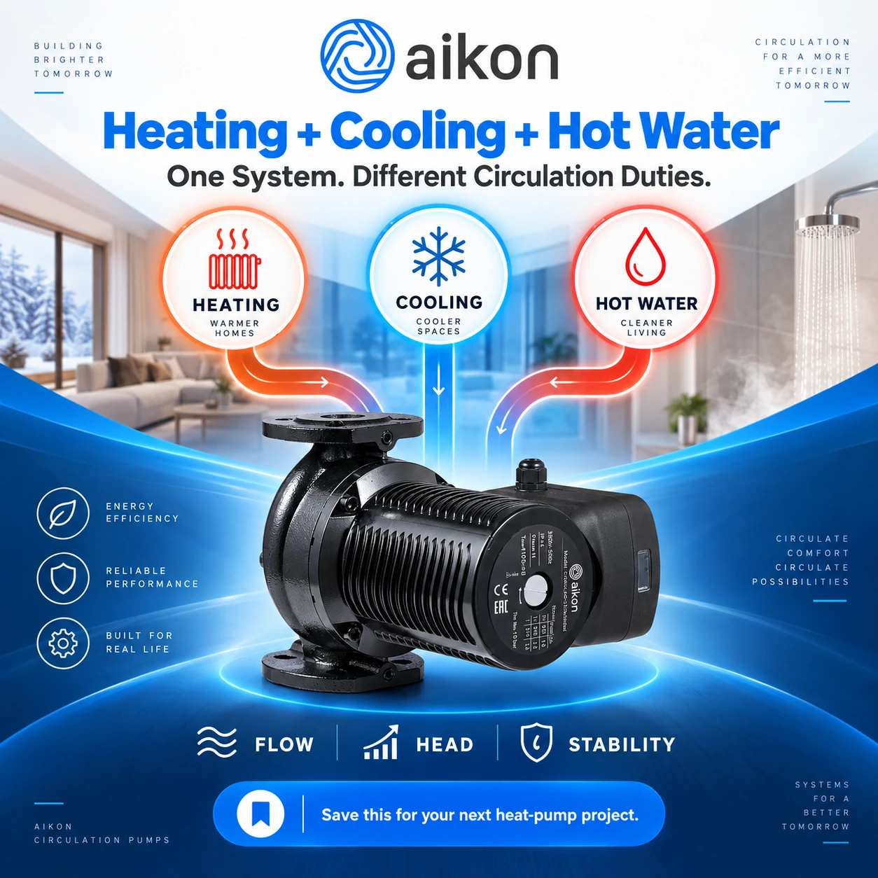 One System. Three Jobs: Heating, Cooling and Hot Water. What Keeps Everything Moving?
