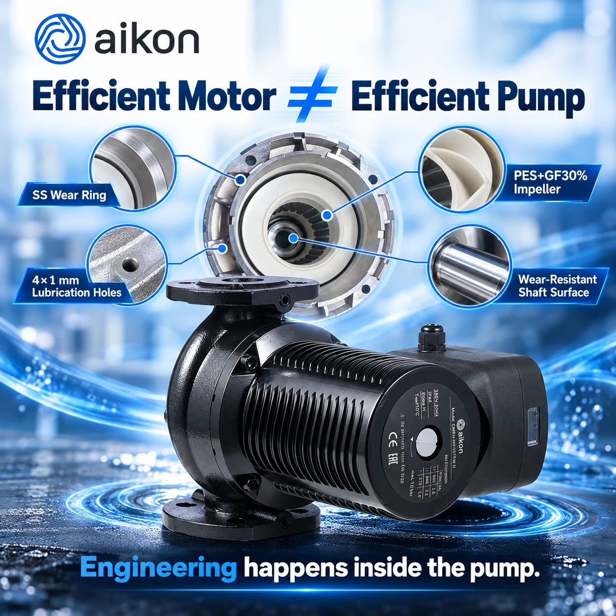 The Motor Is Efficient. But Are the Hydraulics Wasting It?