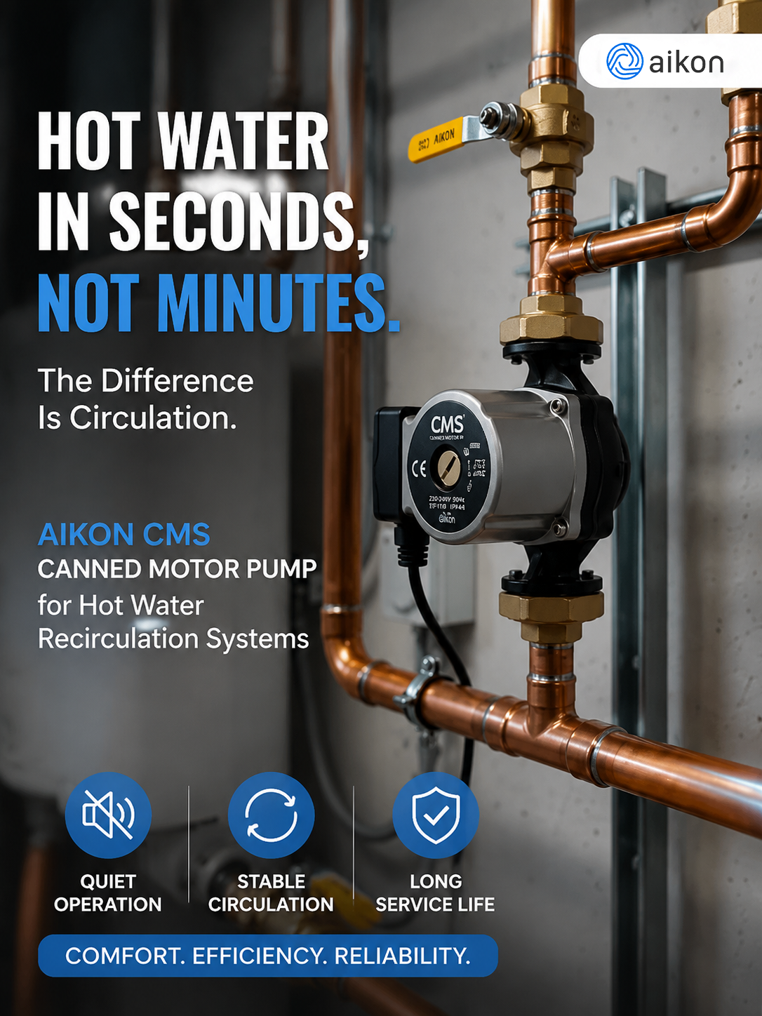 Why Do Hotels Get Hot Water Immediately? The Secret Is Hot Water Recirculation