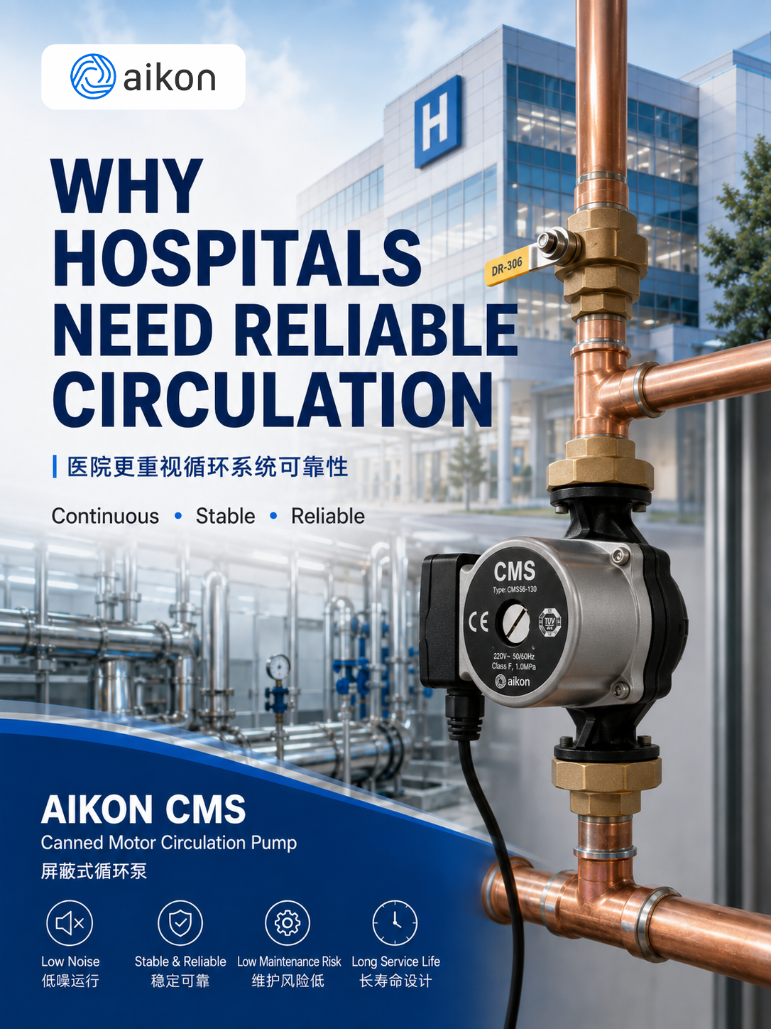 Hospital Circulation Pumps: Why Flow & Head Aren’t Enough | AIKON CMS 